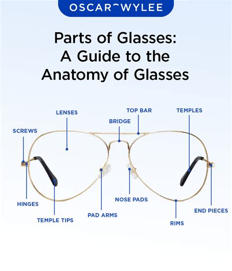 what is cold glaze on opthalmic frame fendi|A list of the main parts of glasses frames and what they’re really .